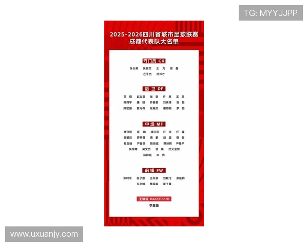 成都网球队荣登最新网球团队协作榜单前十名之首