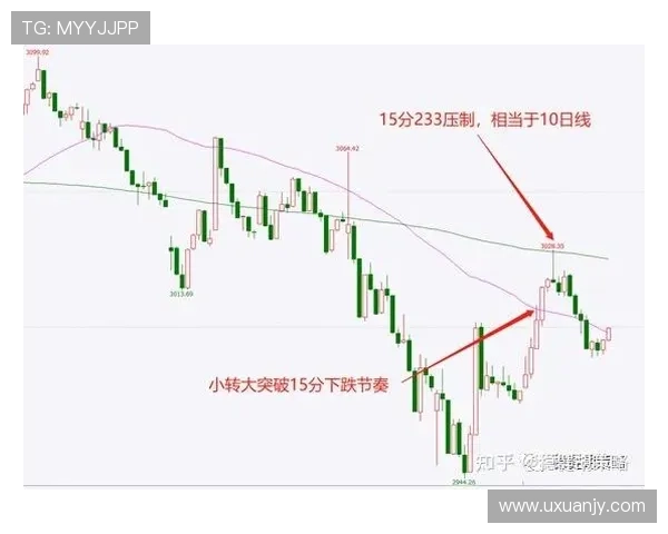西安篮球队与武汉篮球队赛后复盘分析比赛节奏与关键时刻表现